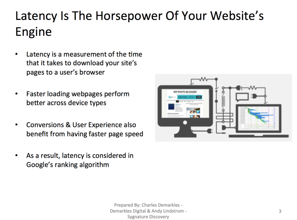 Latency Is The Horsepower Of Your Website's Engine