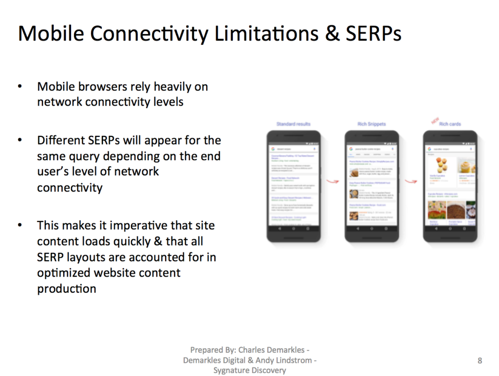 Mobile SERP Layouts Change Based On The End User's Device's Network Connectivity Levels