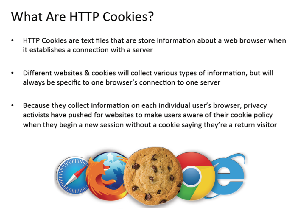 HTTP Cookies Explanation & Overview
