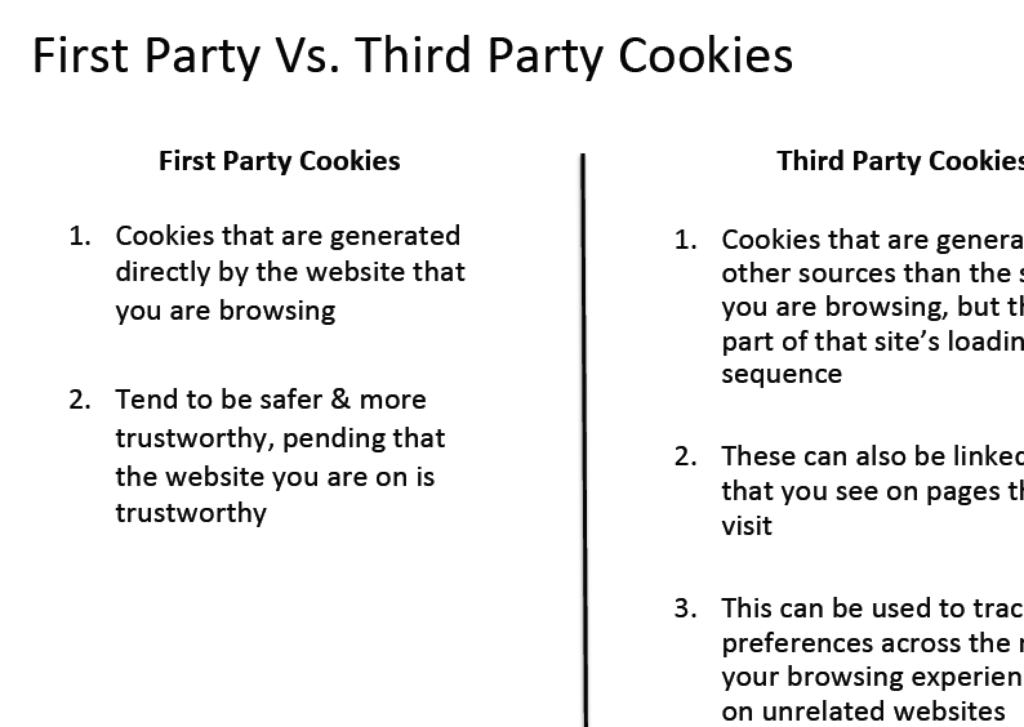 Breaking Down The Difference Between First-Party & Third-Party Cookies
