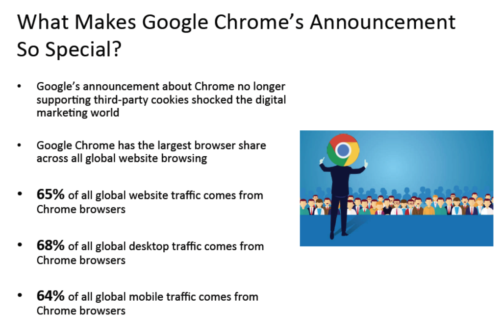 What Makes Google Chrome's Announcement So Special?