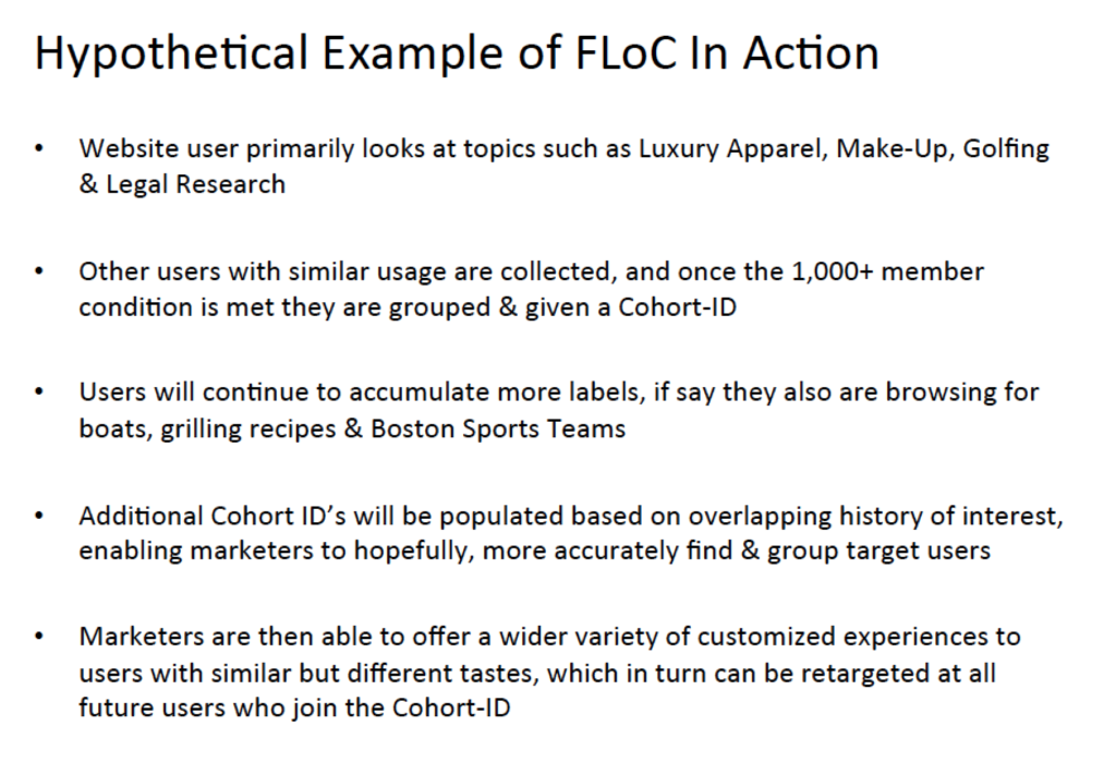 Hypothetical Example Of How The Federated Learning of Cohorts FLoC Works